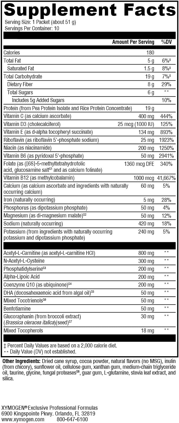 BrainSustain™ Creamy Chocolate 10 Servings