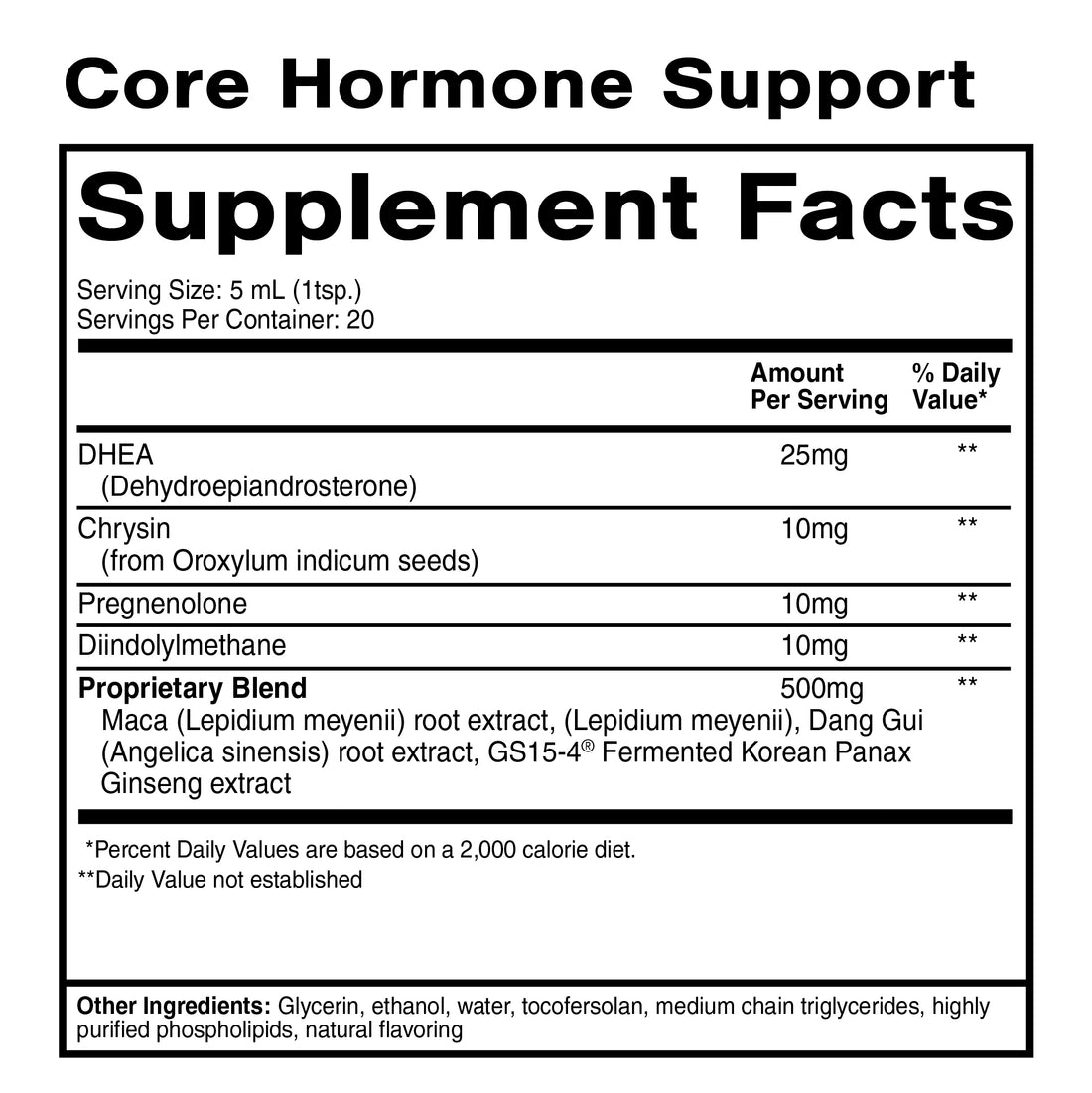 Core Hormone Support