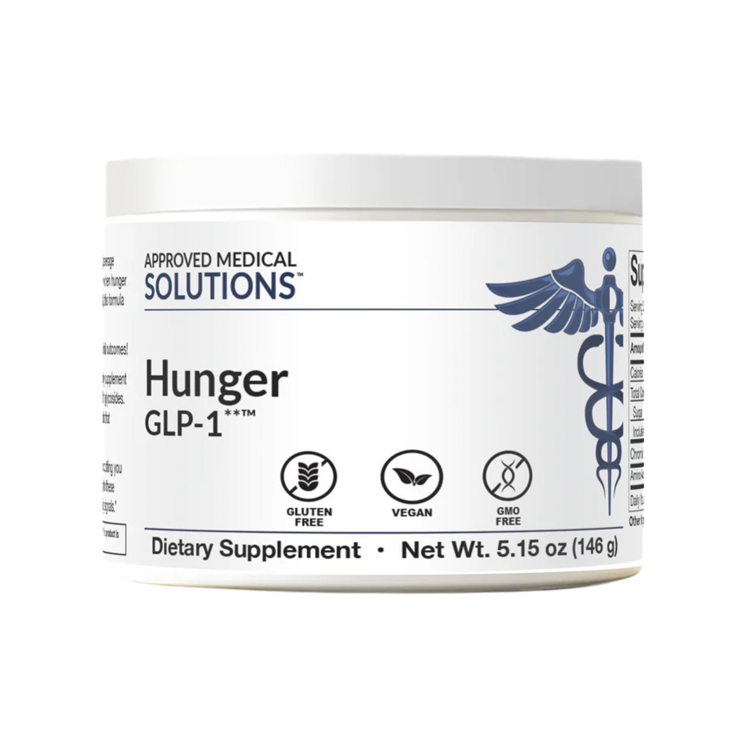 GLP-1 Hunger