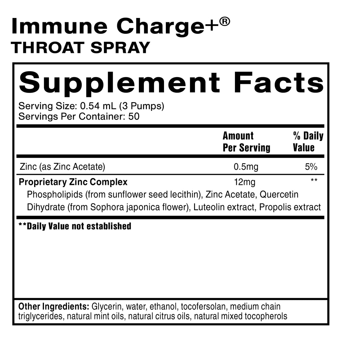 Immune Charge+® Throat Spray